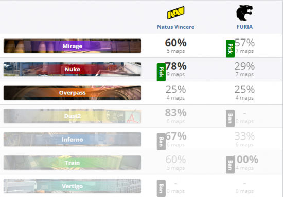 QQ音乐与王者荣耀携手打造个性化听歌报告