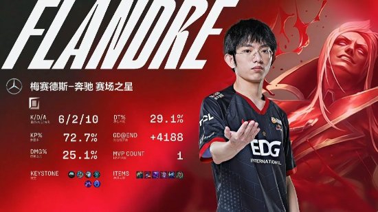 EWC电竞世界杯小组赛赛程全面解析